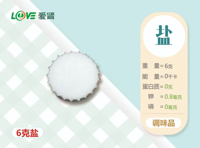 完美体育官网高血压肾病吃什么好？这五种饮食方法有用掌握血压！(图5)