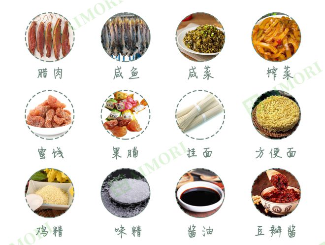完美体育官网高血压肾病吃什么好？这五种饮食方法有用掌握血压！(图6)