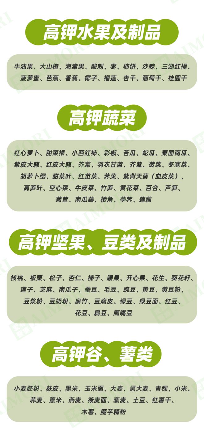 完美体育官网高血压肾病吃什么好？这五种饮食方法有用掌握血压！(图9)
