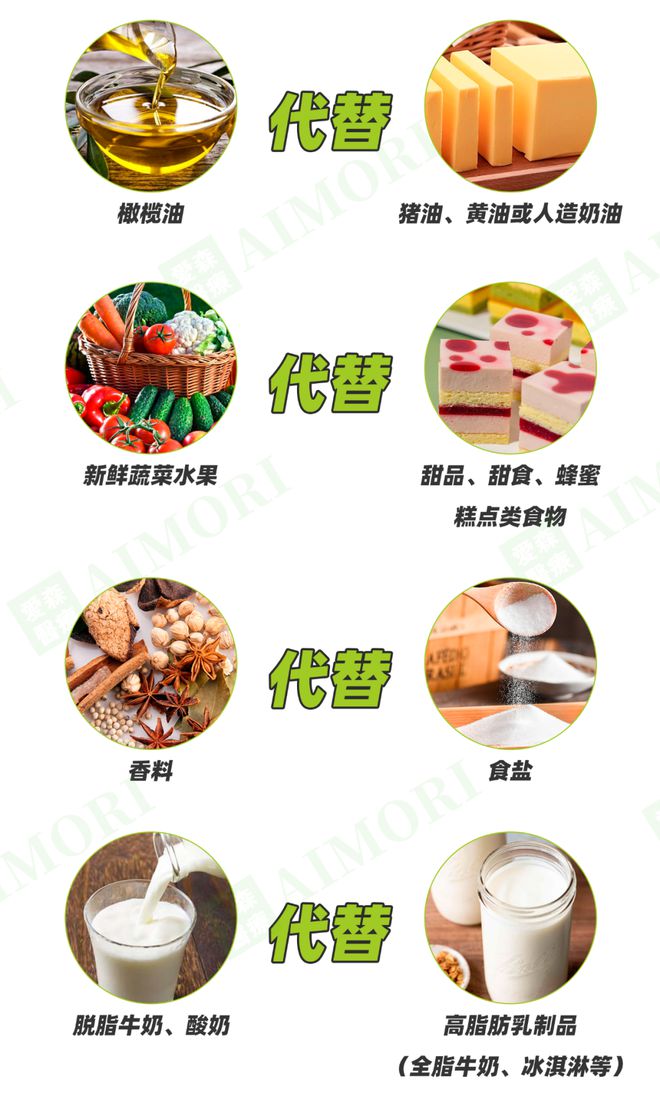 完美体育官网高血压肾病吃什么好？这五种饮食方法有用掌握血压！(图15)