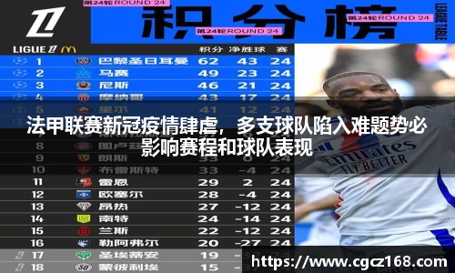 法甲联赛新冠疫情肆虐，多支球队陷入难题势必影响赛程和球队表现