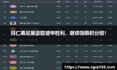 拜仁慕尼黑豪取德甲胜利，继续领跑积分榜！